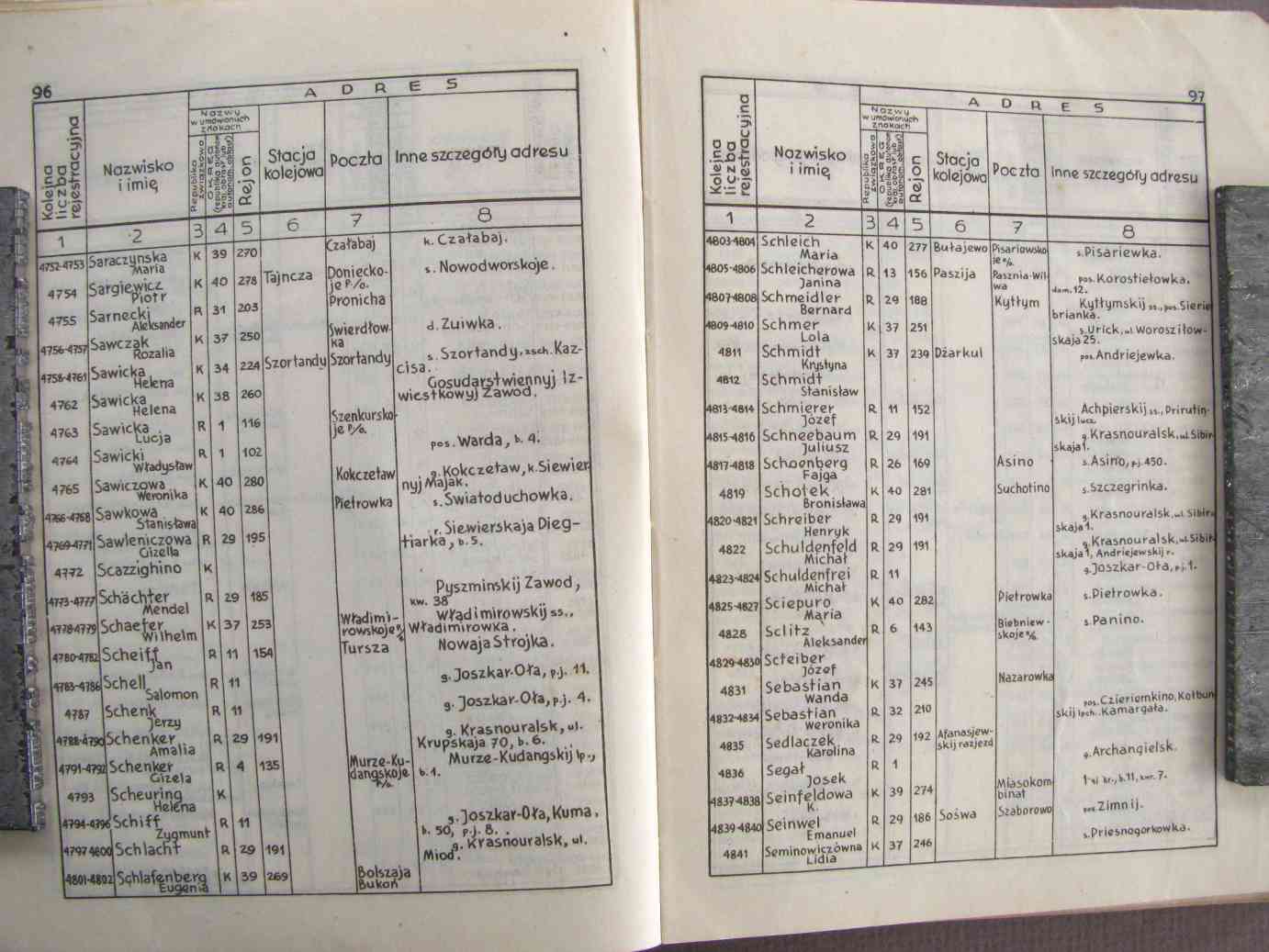 LISTA3015